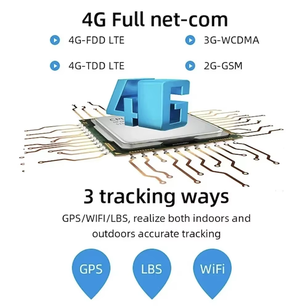Mini traceur Gps 4G pour chats - Pet Supplies Locations avis et prix