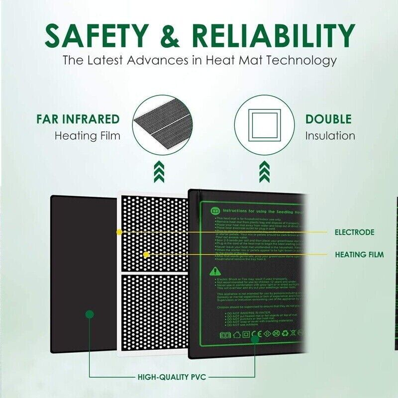 LERWAY 21W tapis chauffant pou - Reptile Heating Mat avis et prix